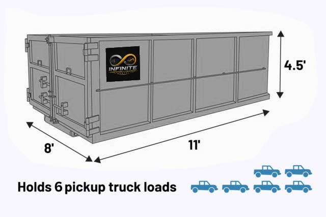 INFINITE 15-yard dumpster