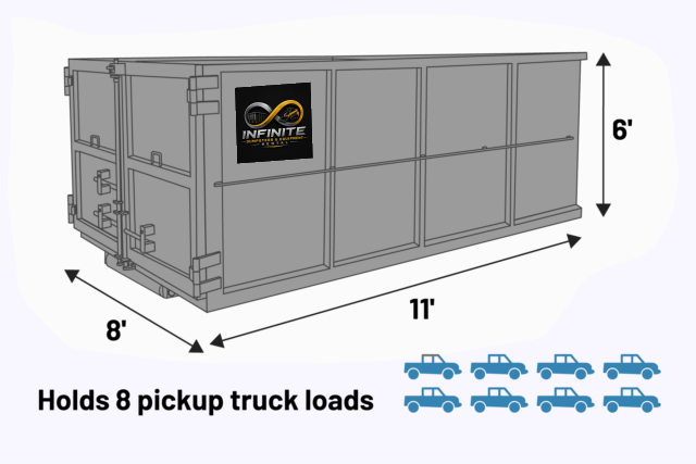 INFINITE 20-yard dumpster